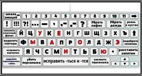 Песнь "Путешествие Колдуна" ­Тихомира Ховалова